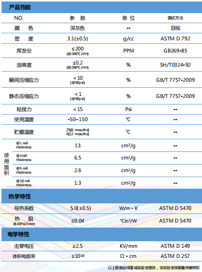 導熱膠HTG500